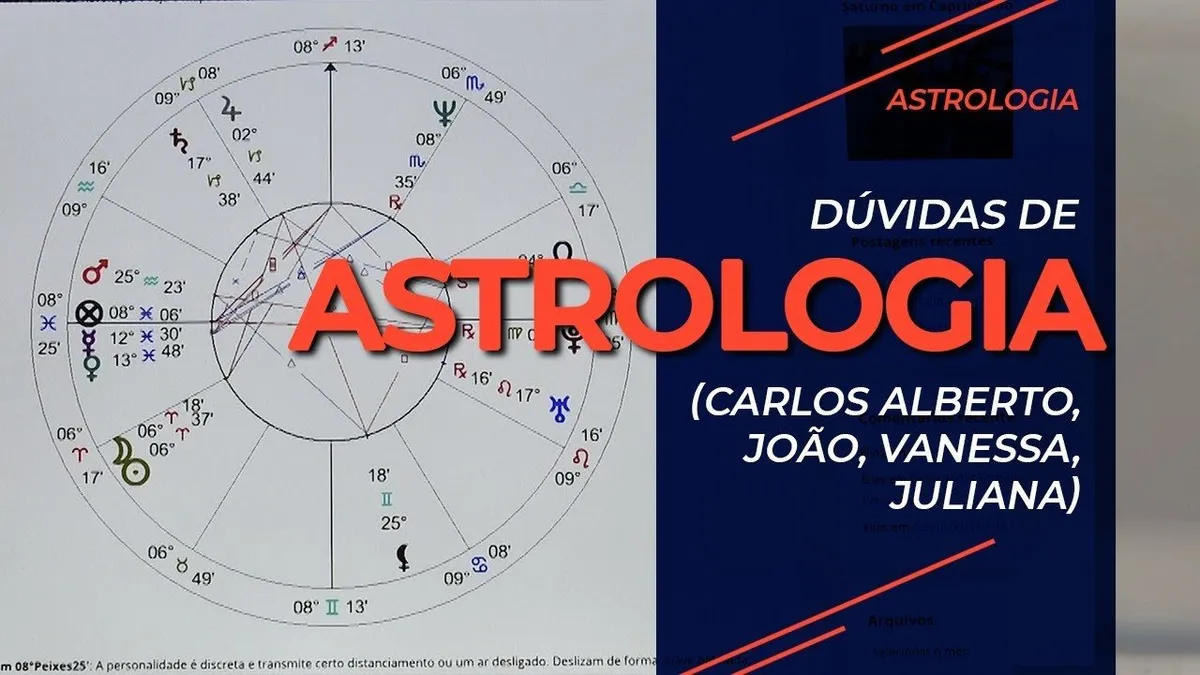 Duvidas de Astrologia (Carlos Alberto, João, Vanessa, Juliana)